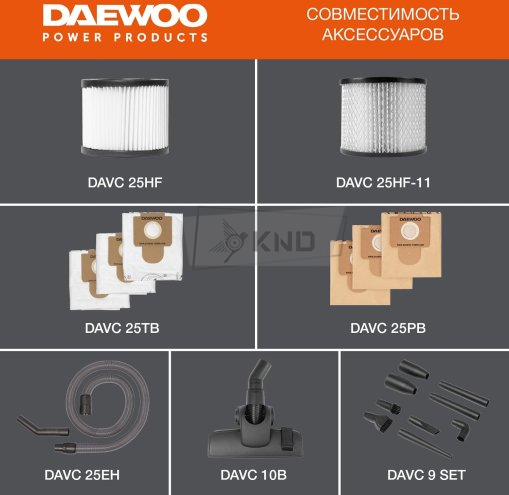 Пылесос универсальный DAEWOO DAVC 2000S - фото №16