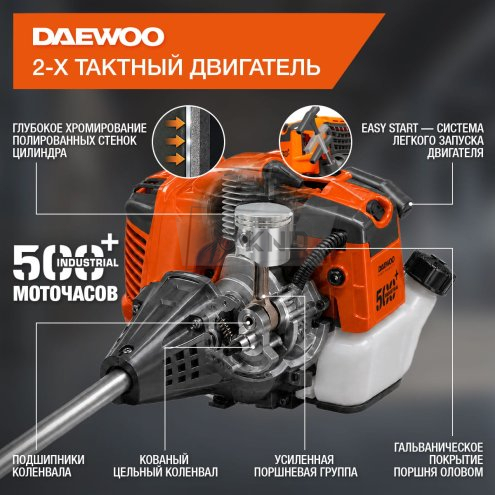 Триммер бензиновый DAEWOO DABC 350 - фото №1