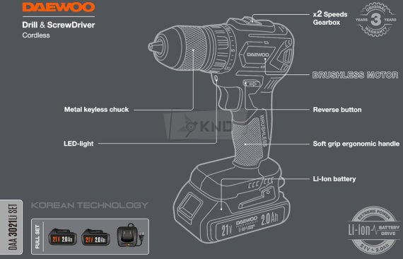 Дрель-шуруповерт аккумуляторная DAEWOO DAA 3021Li SET с 2 АКБ 2 Ач и ЗУ - фото №12
