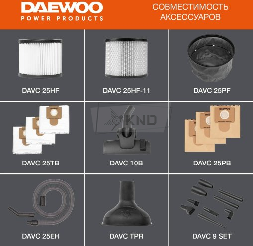 Пылесос строительный DAEWOO DAVC 2516S - фото №10