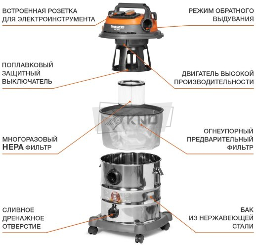 Пылесос универсальный DAEWOO DAVC 2514S - фото №1