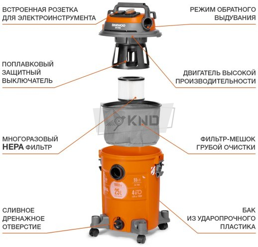 Пылесос строительный DAEWOO DAVC 2516S - фото №1