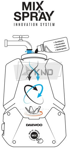 Опрыскиватель аккумуляторный с функцией смешивания DAEWOO DSA 1221Li без АКБ и ЗУ - фото №1
