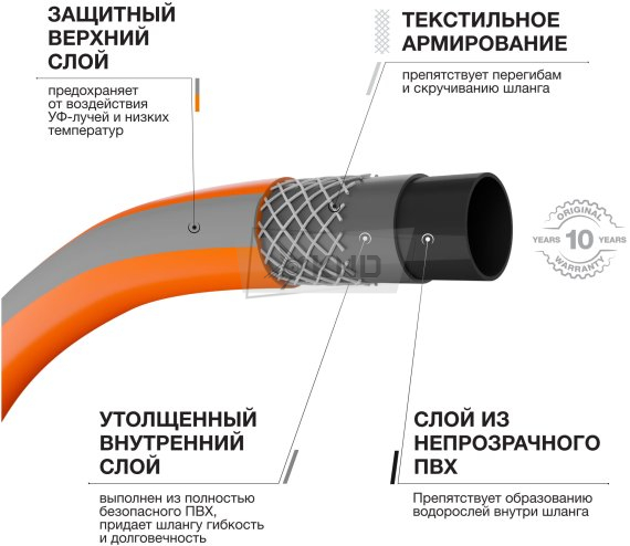 Шланг для полива DAEWOO MaxiFlex DWH 3115 30м 13мм 1/2" - фото №4
