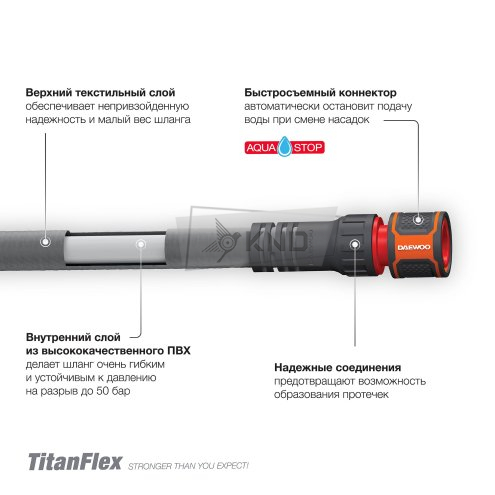 Шланг для полива DAEWOO TitanFlex DWH 9222 15м 15мм 5/8" с комплектом для полива - фото №3