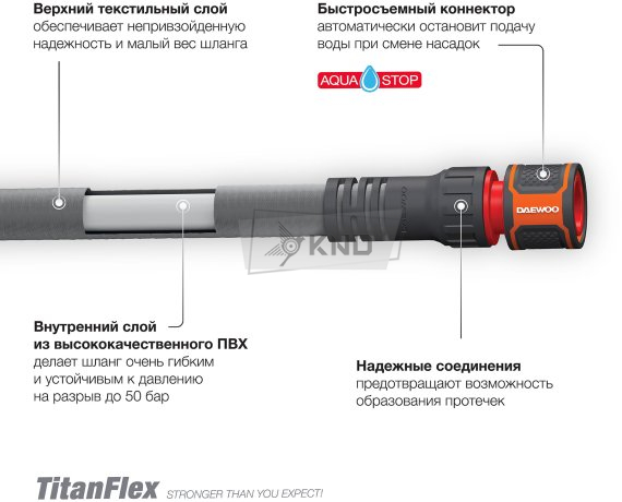 Шланг для полива DAEWOO TitanFlex DWH 9226 40м 15мм 5/8" с комплектом для полива - фото №3
