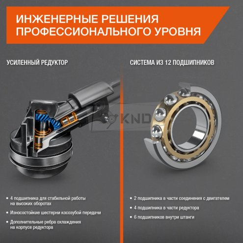 Триммер бензиновый DAEWOO DABC 350 - фото №2