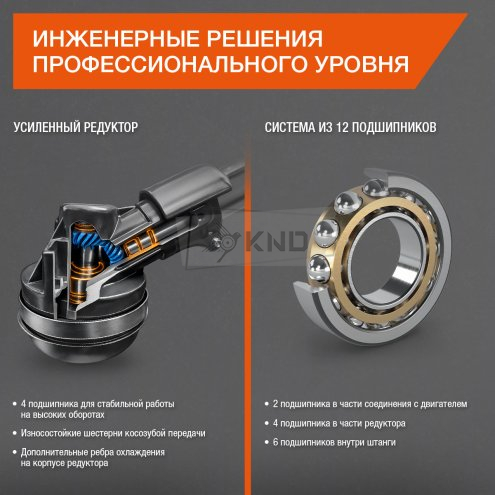 Триммер бензиновый DAEWOO DABC 450 - фото №2