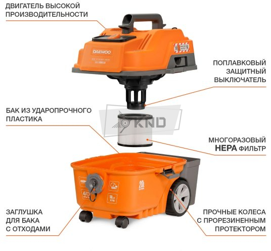 Пылесос универсальный DAEWOO DAVC 2000 HOME - фото №4