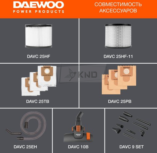 Пылесос универсальный DAEWOO DAVC 2000 HOME - фото №14