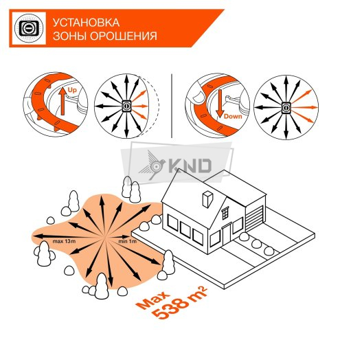 Разбрызгиватель с установкой зоны орошения DAEWOO DWS 1160 - фото №8