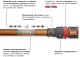 Шланг растягивающийся Aquazoom 10-30м с набором для полива DAEWOO DWH 6105 - фото №5
