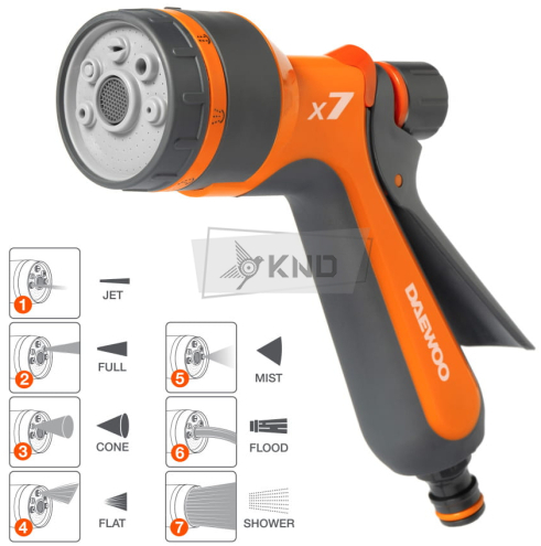 Пистолет-распылитель DAEWOO DWG 1030